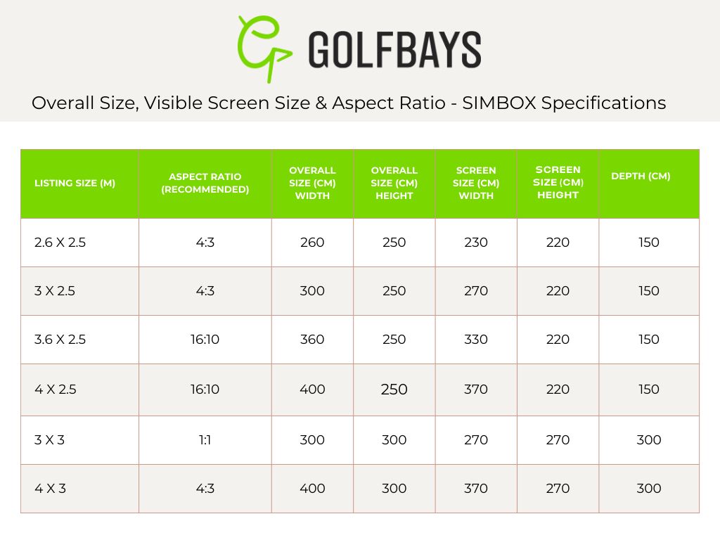 Bushnell Launch Pro SimBox Home Golf Simulator Full Package